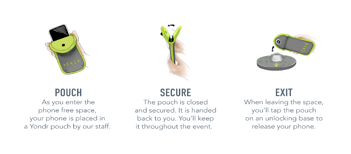 Yondr Instructions