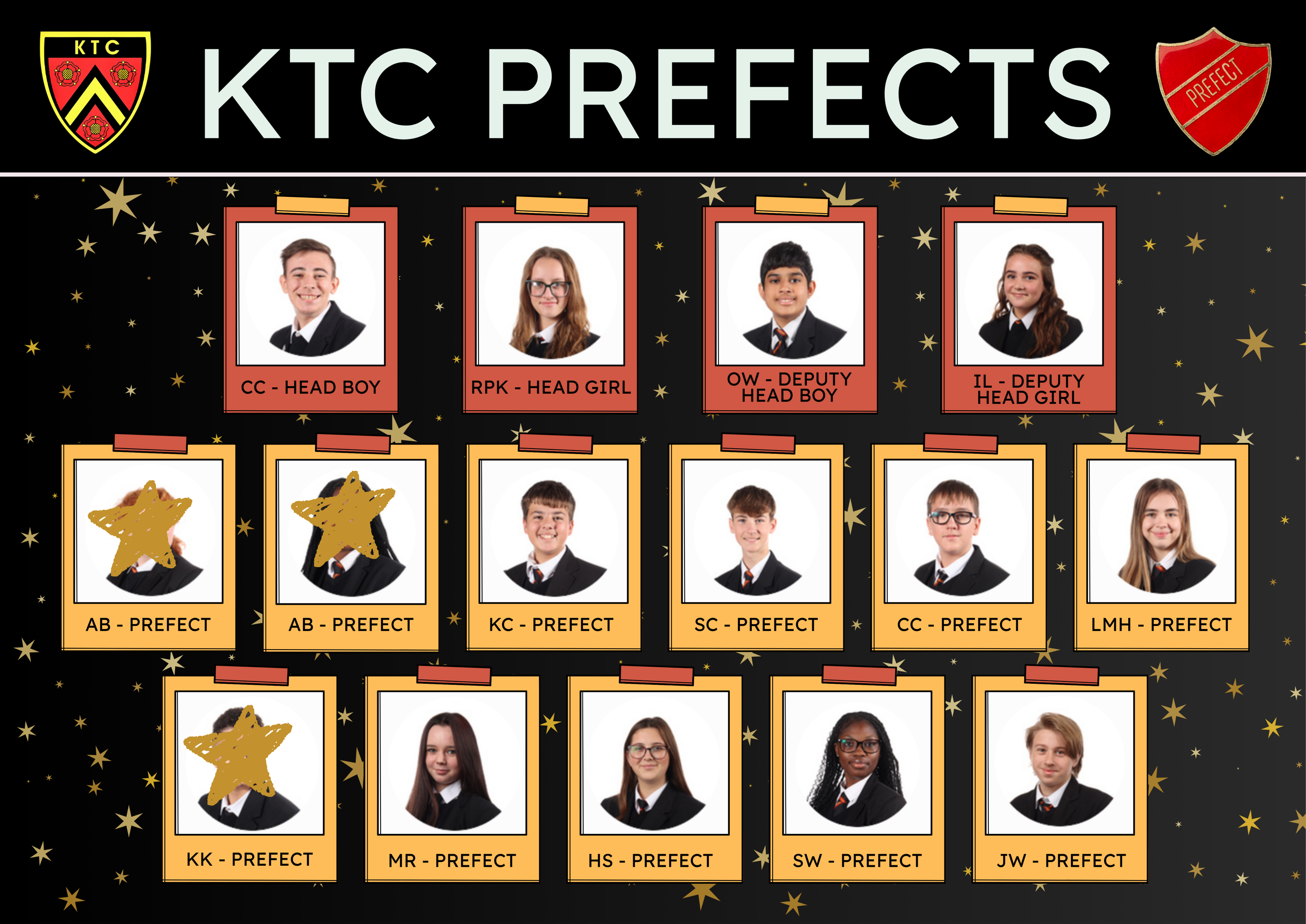 KTC Prefect Team July 2026 (1)